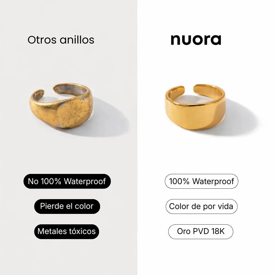 Anello Essential