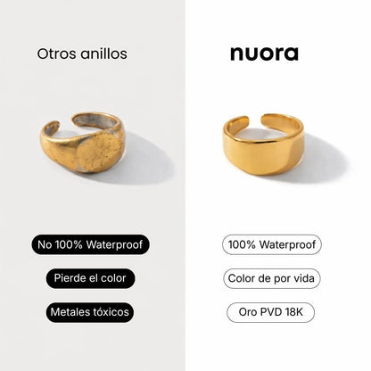 Catena Cordoncino