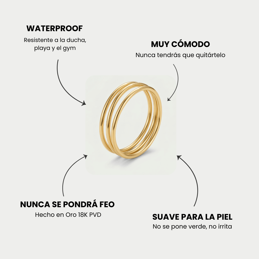 Anello Loop