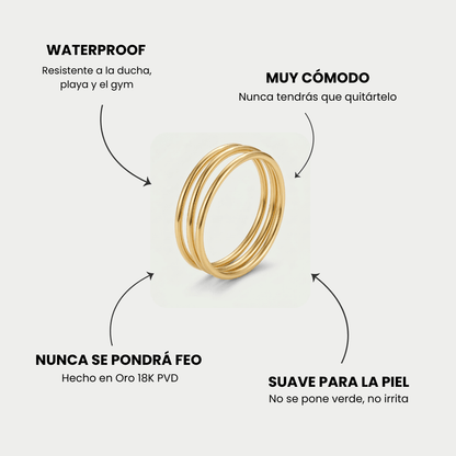 Anello Loop
