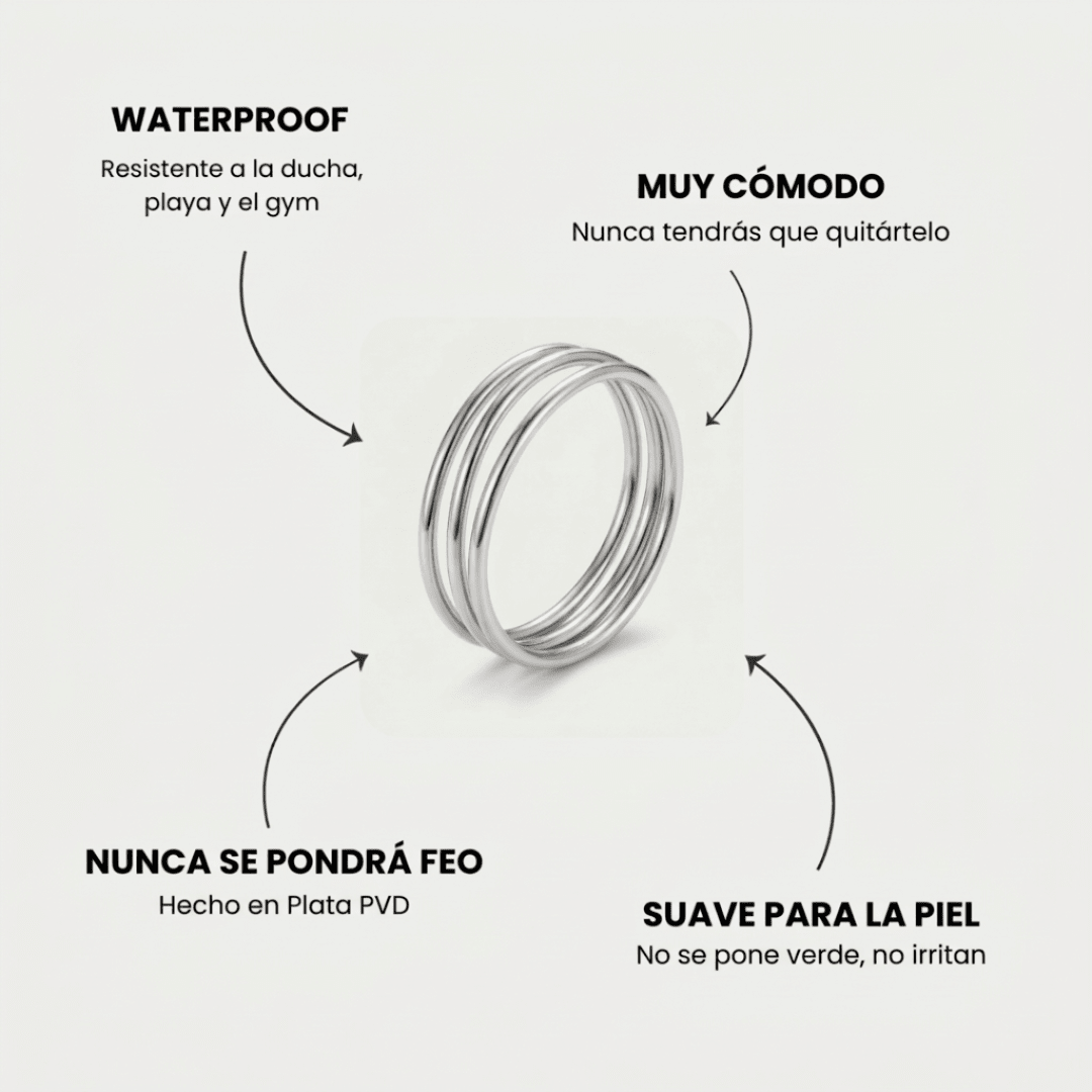 Anello Loop