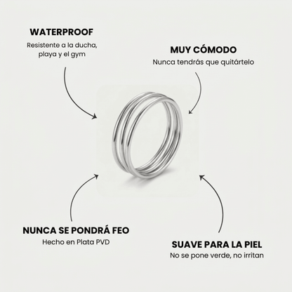 Anello Loop