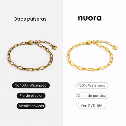 Bracciale Clip