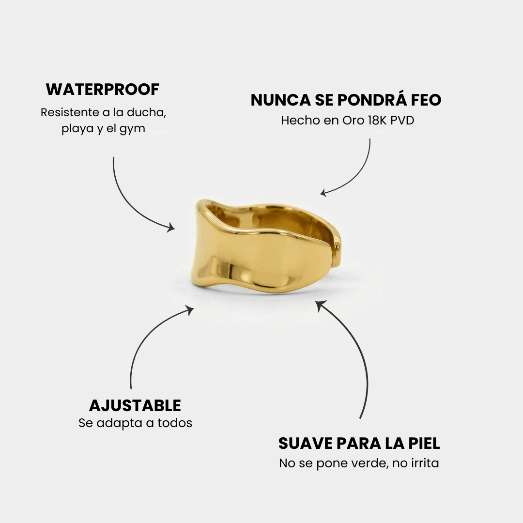 Anello Mola