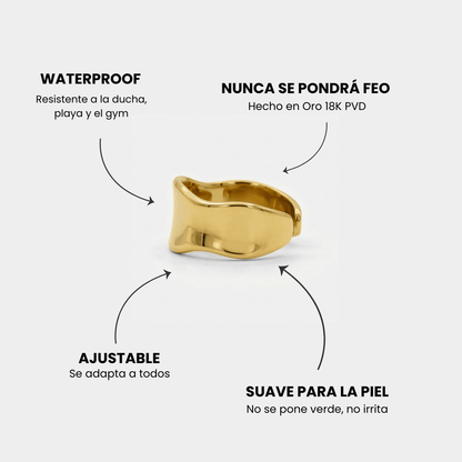 Anello Mola