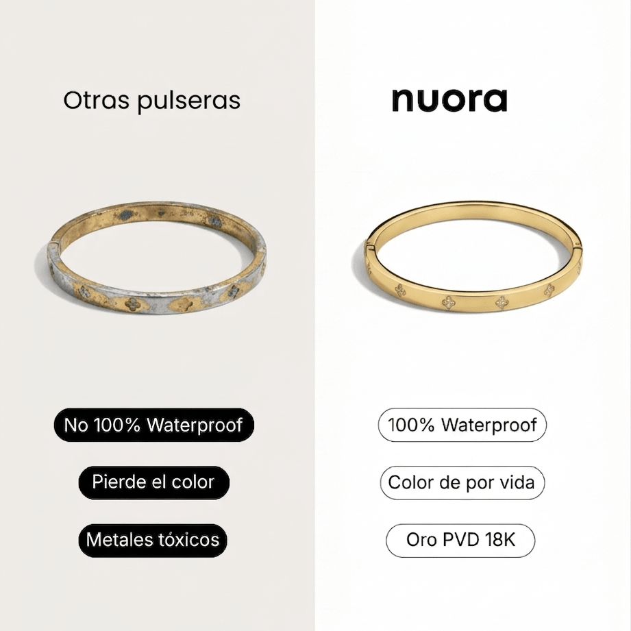 Bracciale Rectangle
