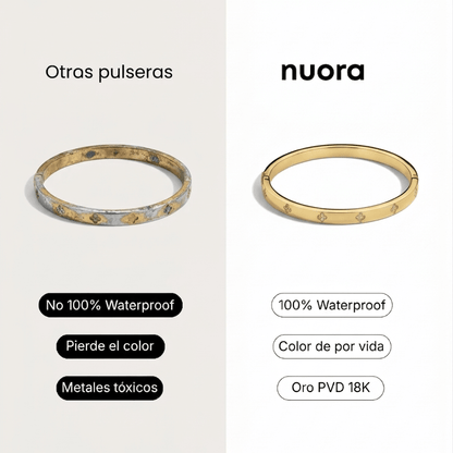 Bracciale Rectangle