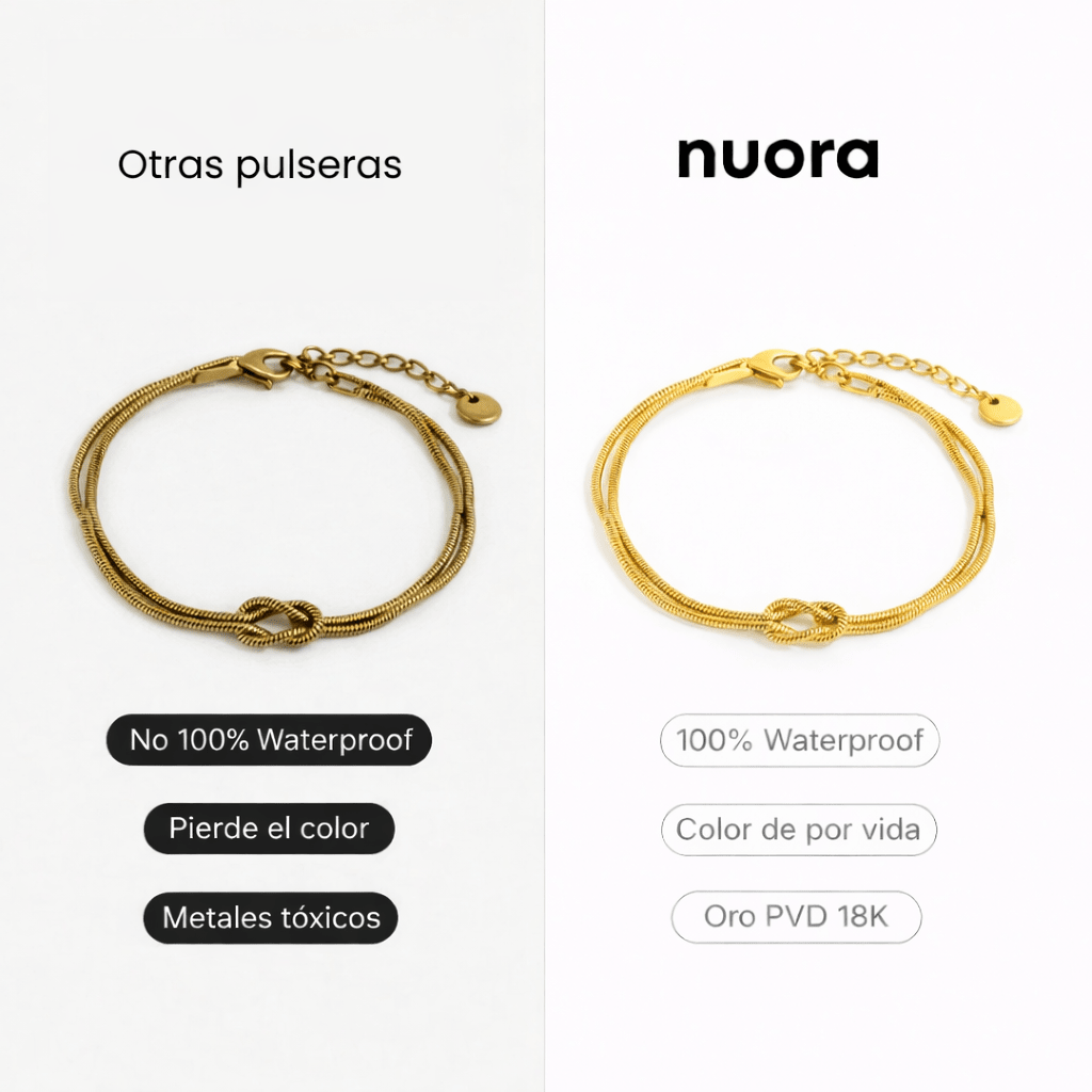 Bracciale Nodo